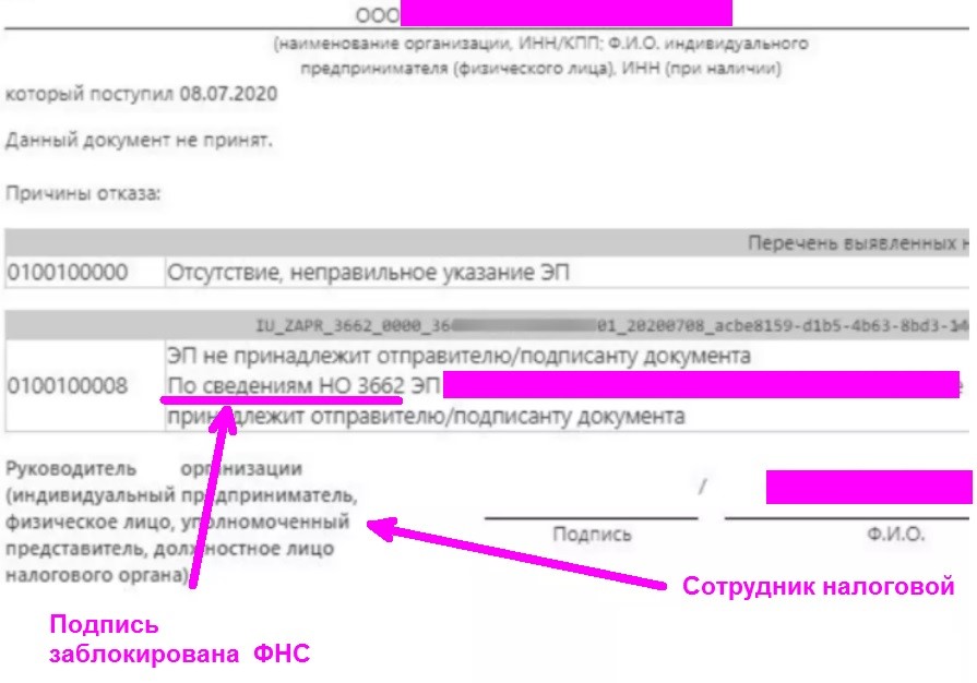 Ошибка подписанта. Налоговая отозвала ЭЦП. Как заблокировать ЭЦП юридического лица. Письмо в казначейство что электронная подпись закончилась. Электронная подпись для ИП истекает срок что делать.